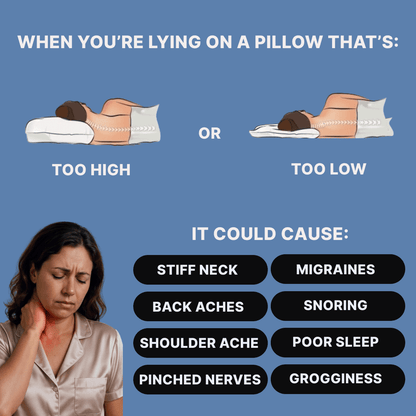LumoraRest® Pain Relief Pillow for Neck and Shoulder Support