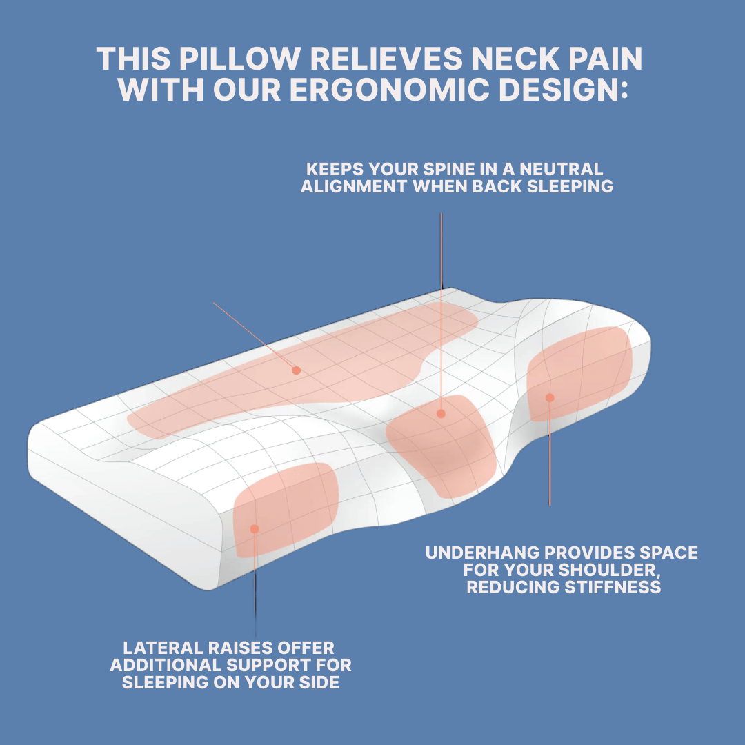 LumoraRest® Pain Relief Pillow for Neck and Shoulder Support