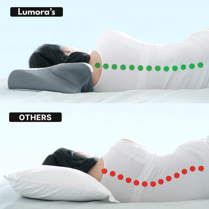 LumoraRest® Pain Relief Pillow for Neck and Shoulder Support
